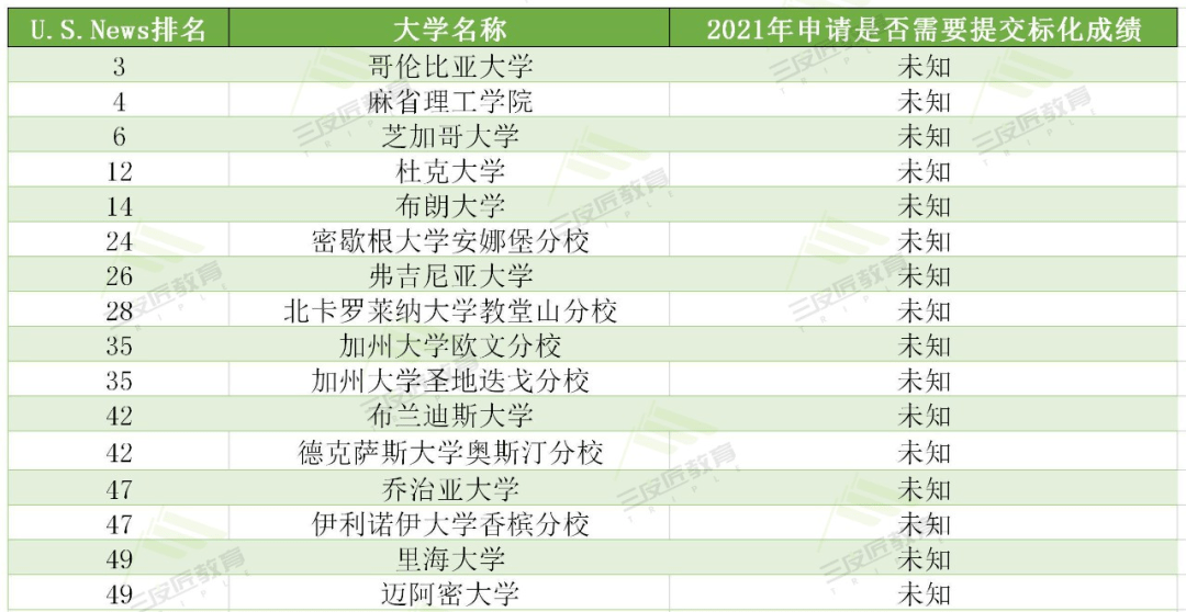 2024年香港6合资料大全查,量度解答解释落实_社群版96.70.50