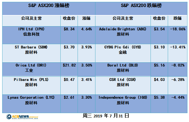 2024新澳历史开奖记录香港开,有序解答解释落实_感受版30.100.30