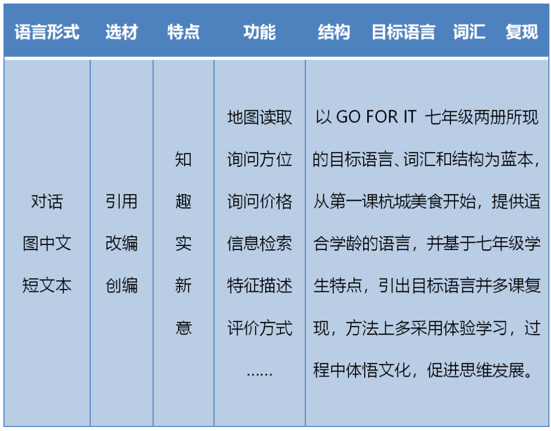 今晚澳门三肖三码开一码】,精确解答解释落实_专门版40.71.58