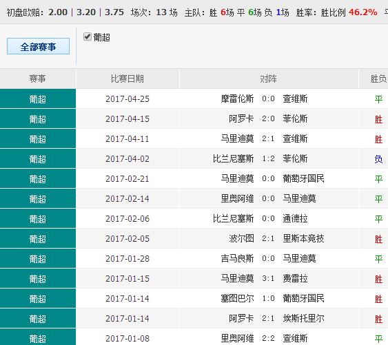 澳彩资料免费长期公开,富足解答解释落实_游玩版48.65.19