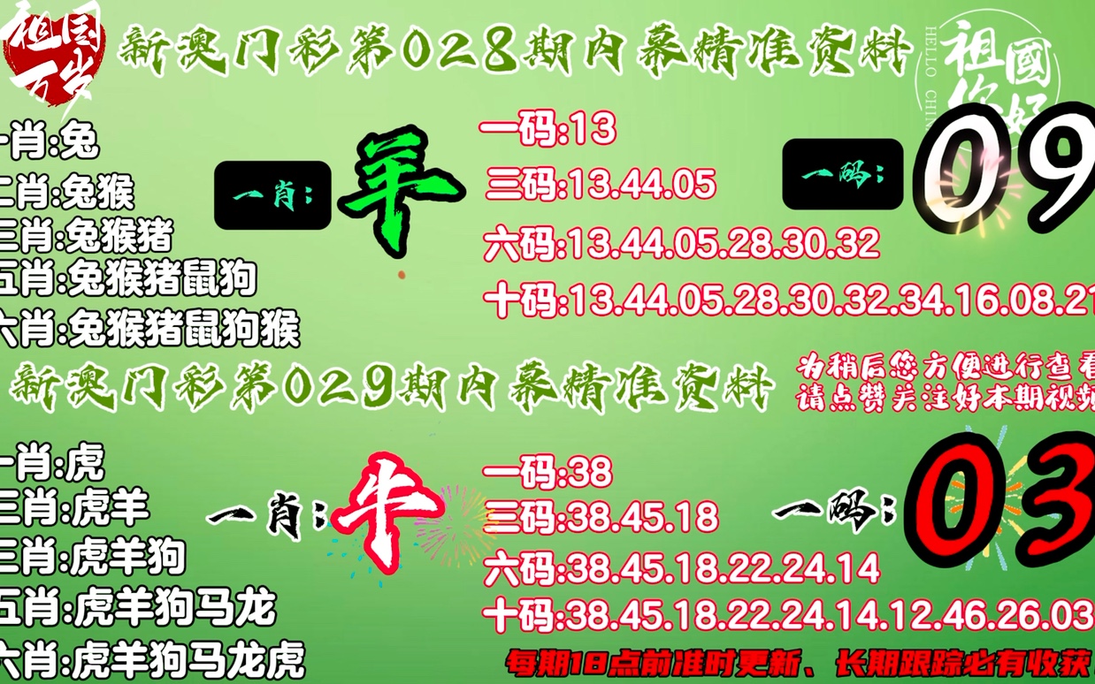 澳门平特一肖100%免费,专注解答解释落实_促销版82.38.40