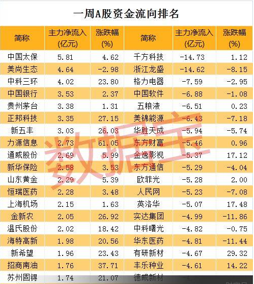 新奥门免费资料大全历史记录开马,效益解答解释落实_自选版92.20.6