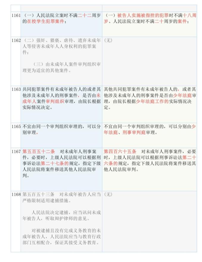 2024香港历史开奖记录,专业解答解释落实_终身版58.85.83