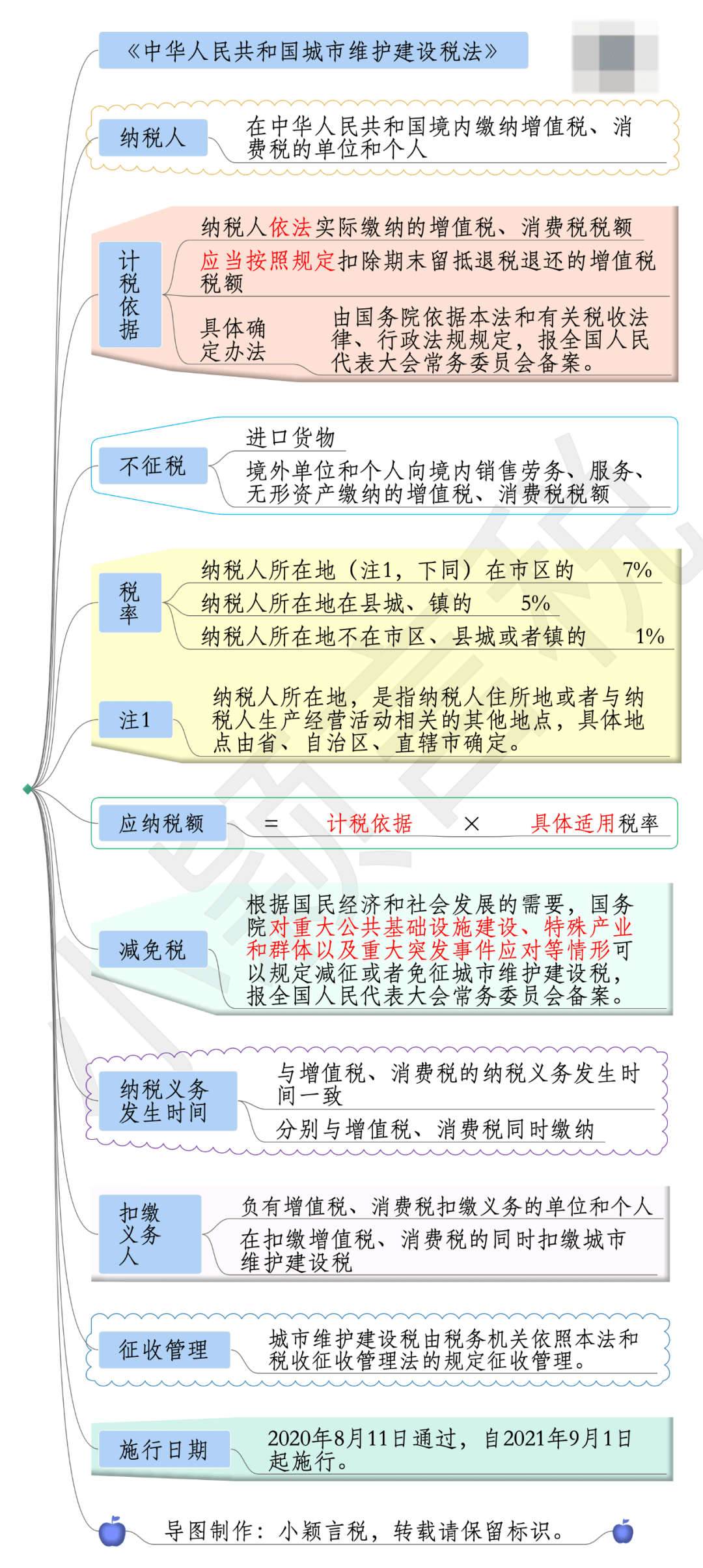 新澳精选资料免费提供开,周详解答解释落实_定制版2.4.89