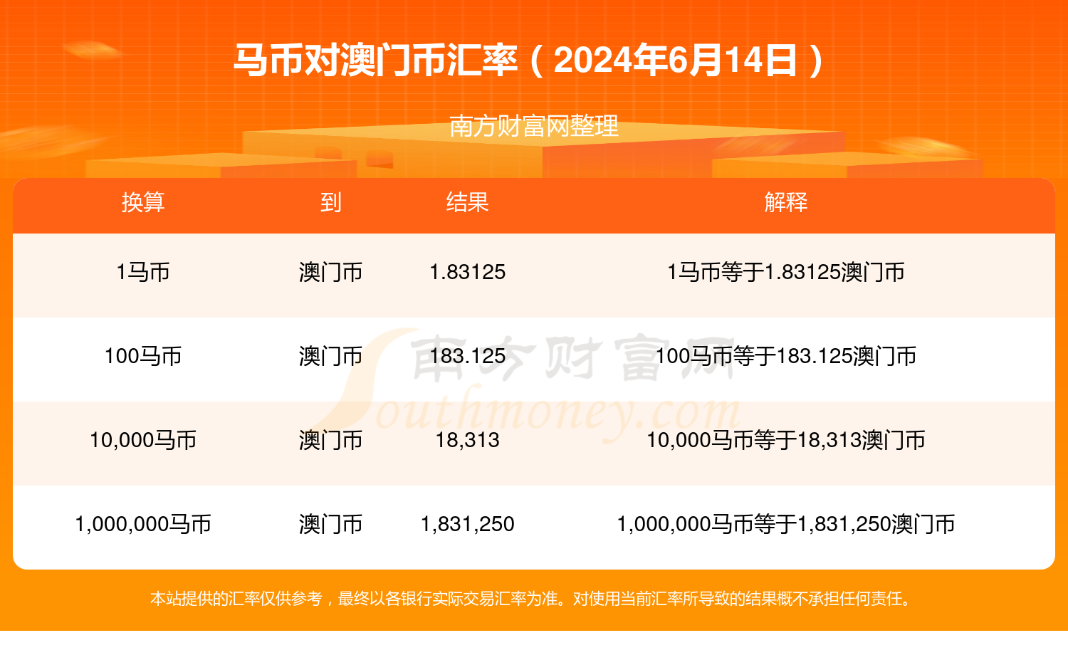 2024年今晚澳门特马,节省解答解释落实_私密版42.42.72