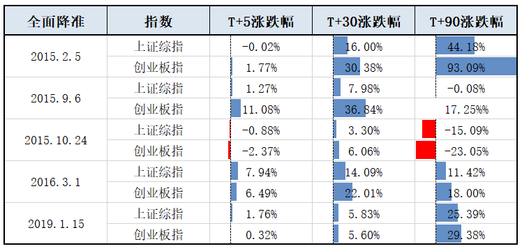 2025年1月9日 第36页