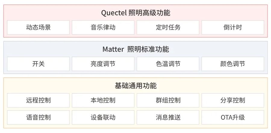 2024新澳历史开奖记录香港开,完满解答解释落实_封测版88.89.77