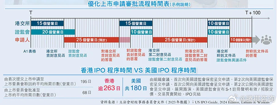 香港最准,最快,免费资料,可行解答解释落实_改造版98.1.11