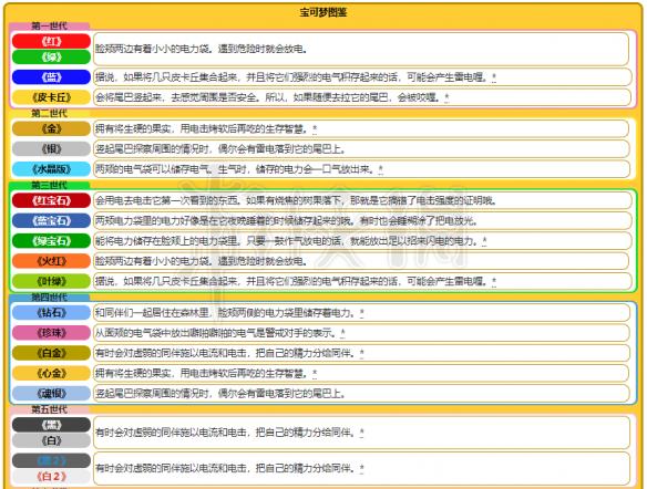 新澳资料免费长期公开吗,创意解答解释落实_权限版10.38.53