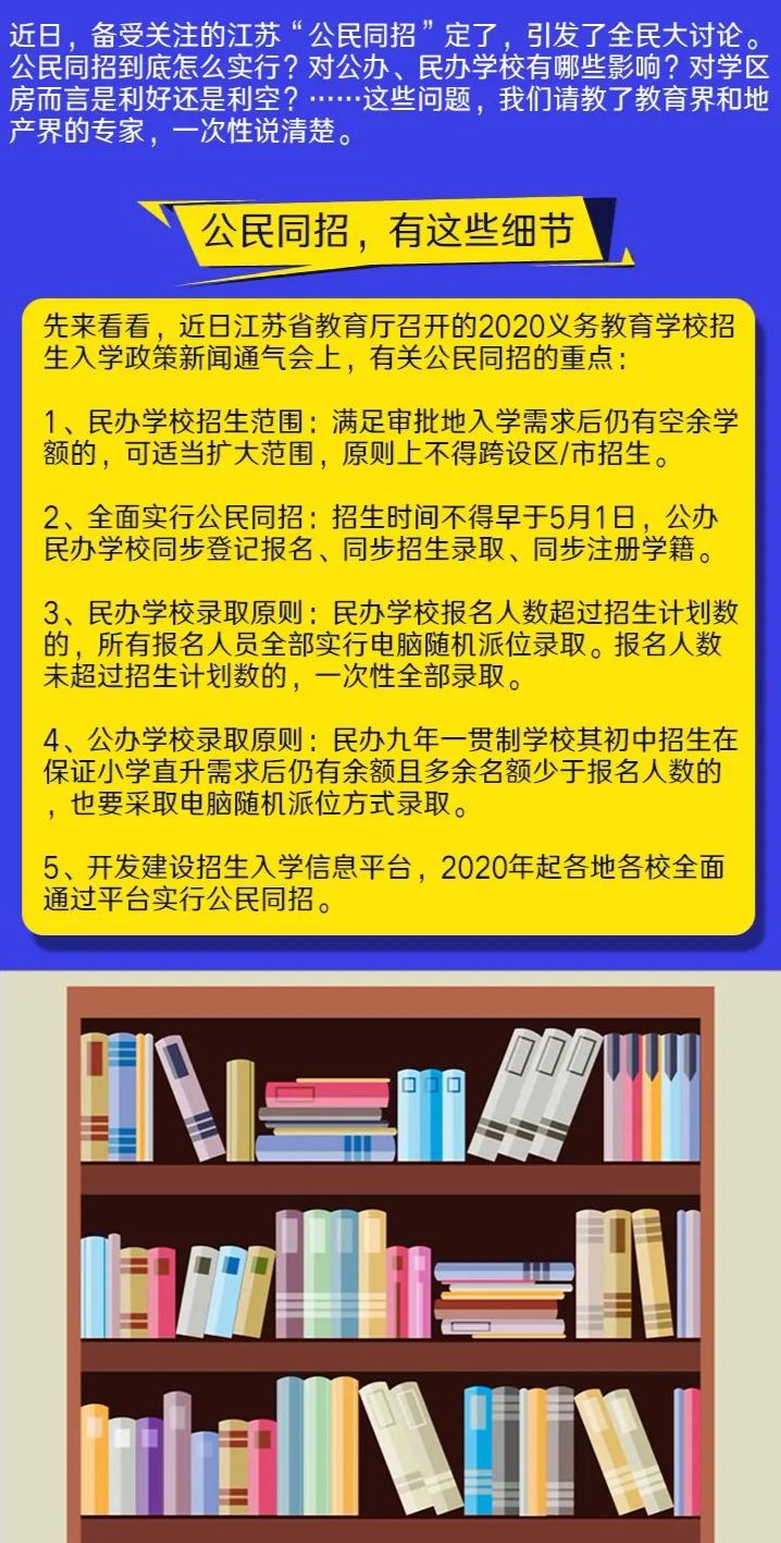 正版资料免费资料大全,高速解答解释落实_顶级版20.54.88