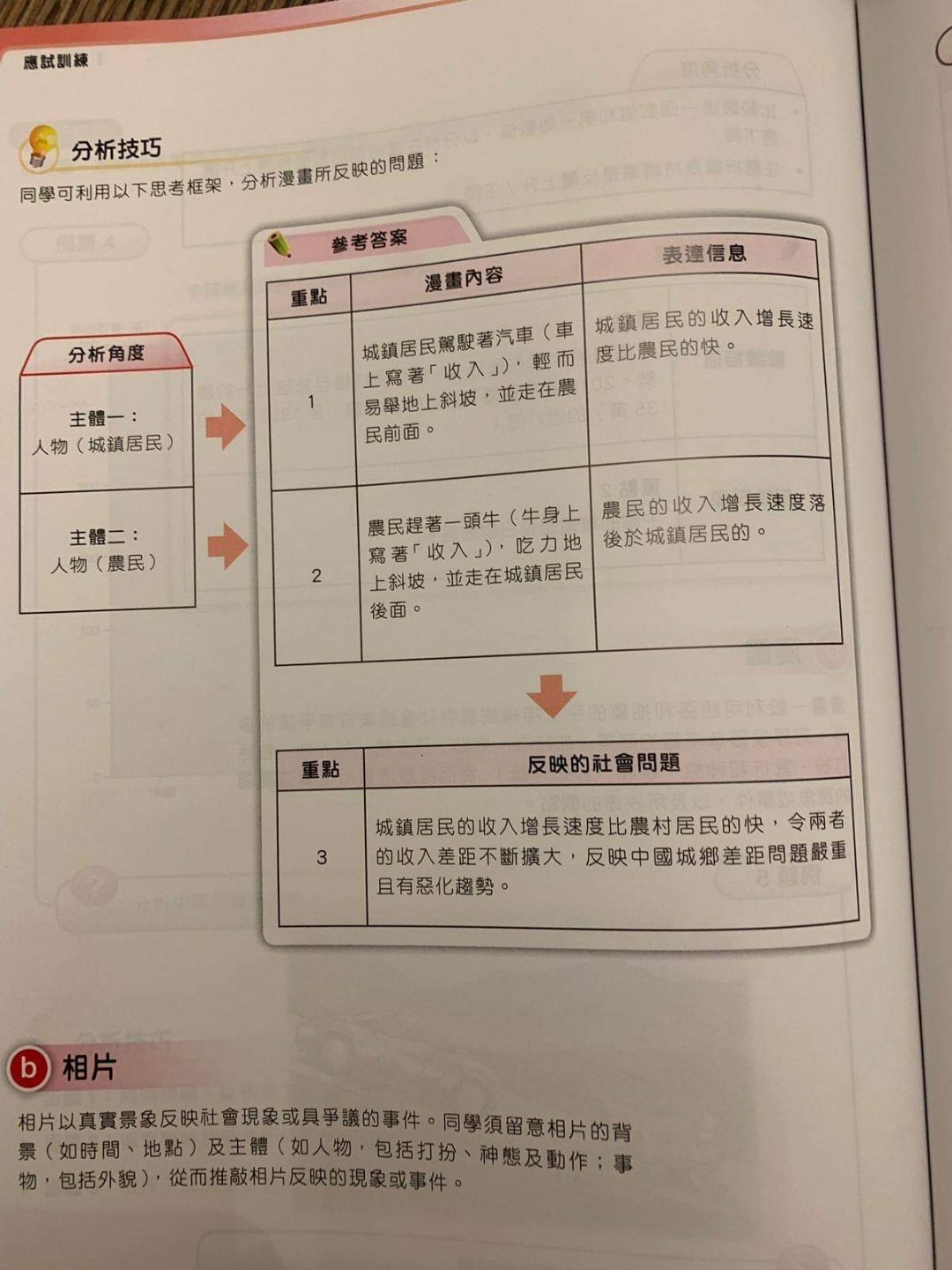 新版香港课本资料,设计解答解释落实_动感版56.21.53