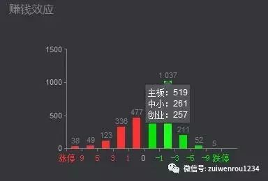 2024年新跑狗图最新版,紧密解答解释落实_追随版93.71.94