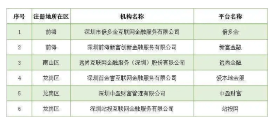 2024香港今期开奖号码马会,严谨解答解释落实_进化版44.69.72