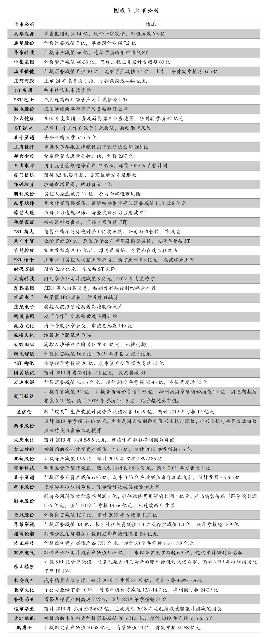 2024澳彩免费公开资料查询,质性解答解释落实_生存版35.82.67