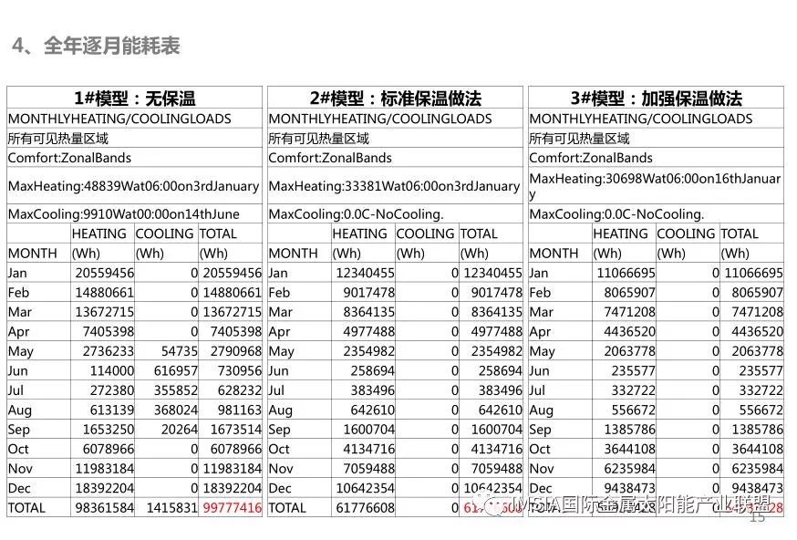 2024新奥门资料最精准免费大全,成本解答解释落实_标准版23.53.75