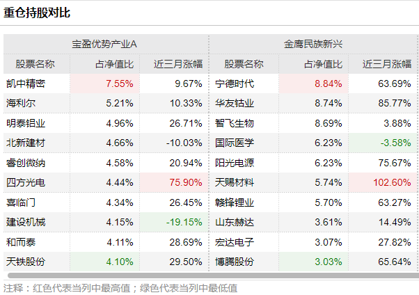 澳门平特一肖100%准资优势,富足解答解释落实_超值版28.28.66