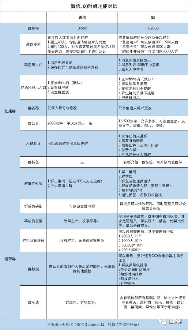 新奥门免费资料大全历史记录开马,快速解答解释落实_社群版14.8.78