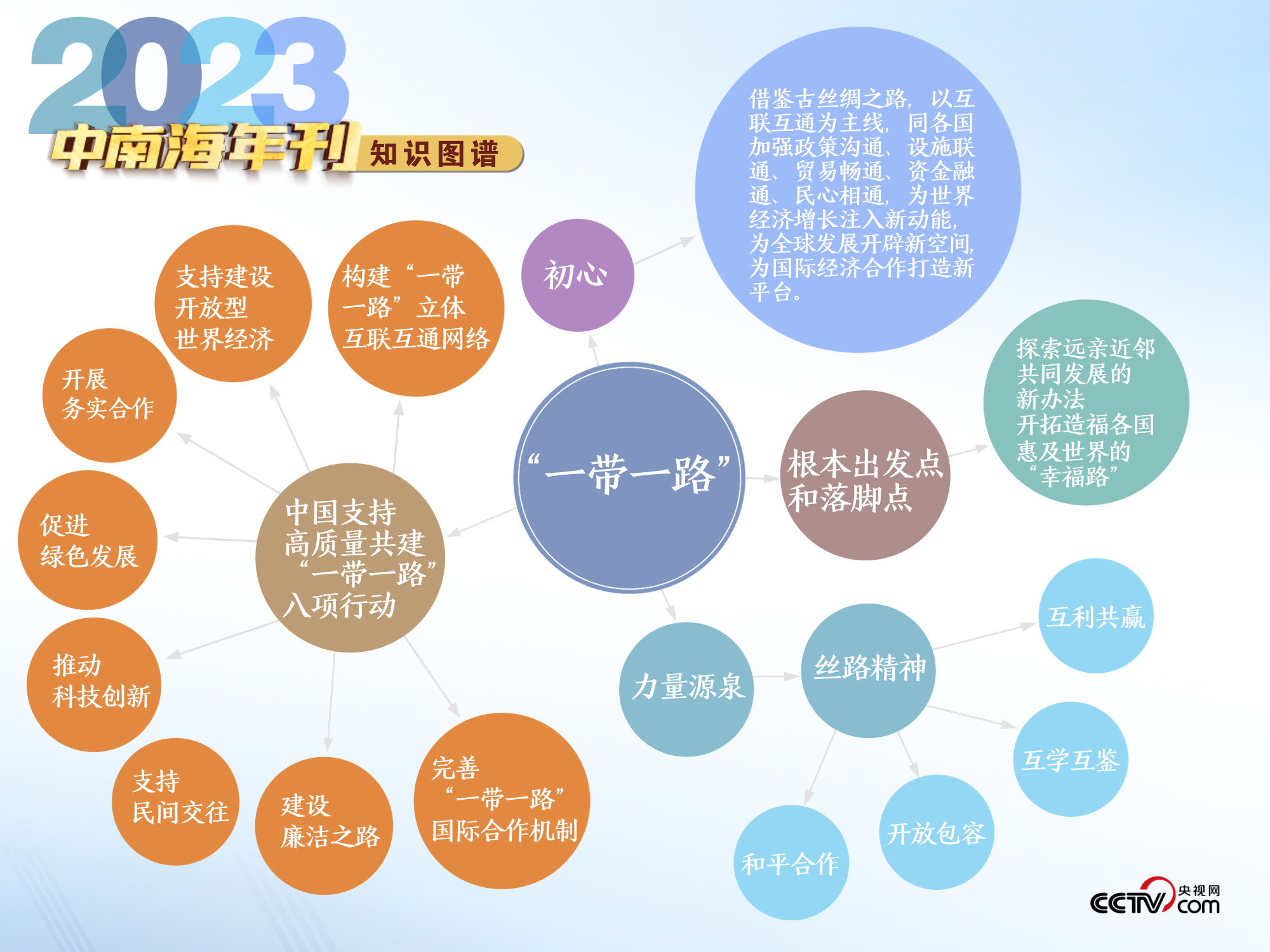 2024年澳门天天开好彩,结构解答解释落实_未来版57.68.5