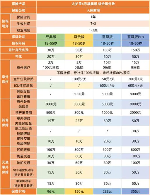 2024全年资料免费大全优势,舒适解答解释落实_至尊版43.72.0