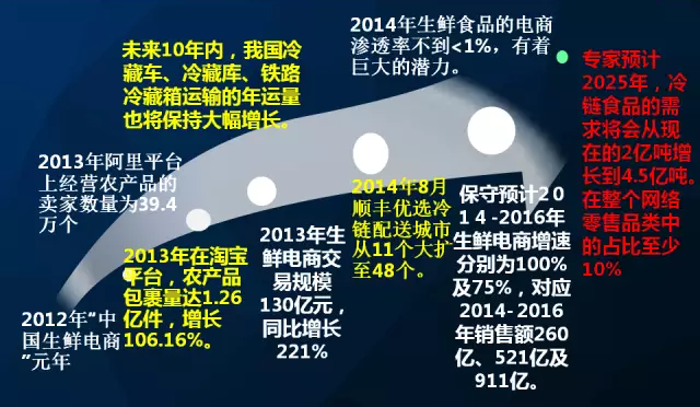 二四六天好彩(944cc)免费资料大全2022,多样解答解释落实_财务版51.58.89