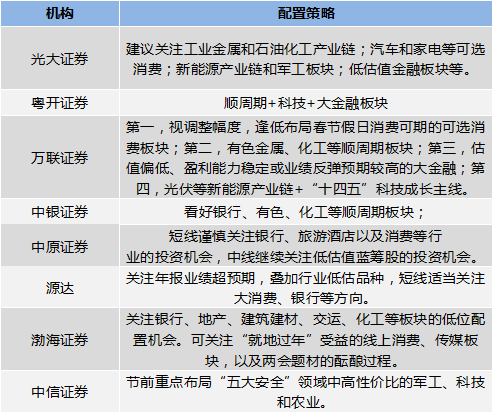 时讯播 第11页