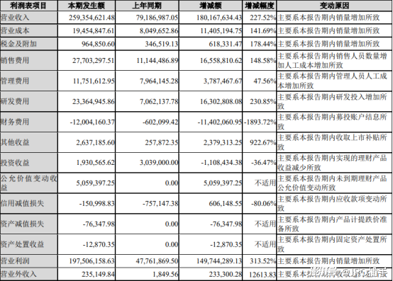 热点 第10页