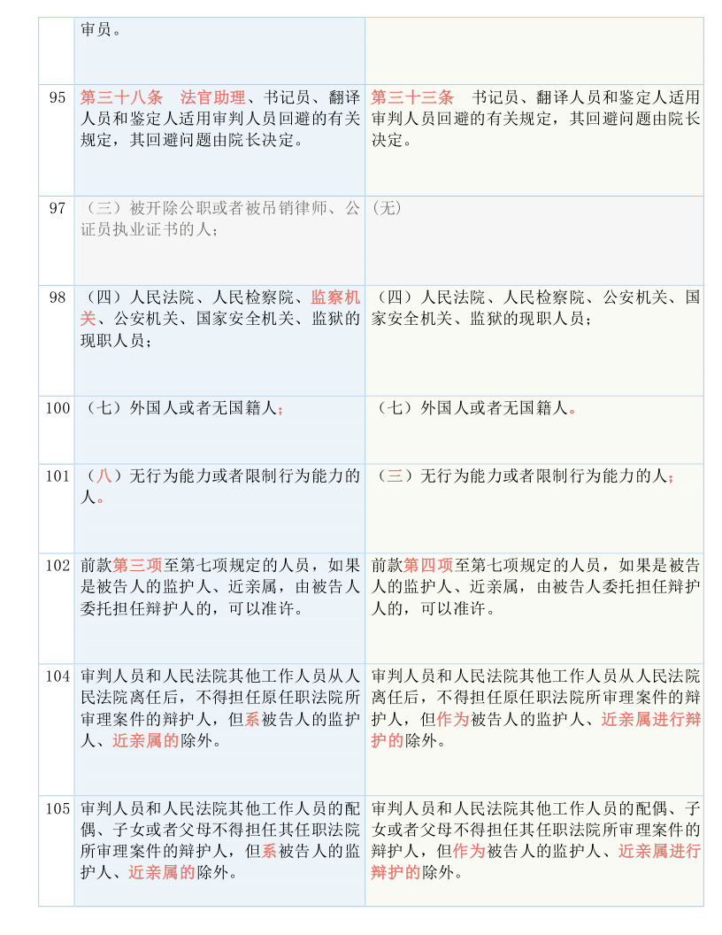 精准一肖100准确精准的含义,长期解答解释落实_投入版49.75.92