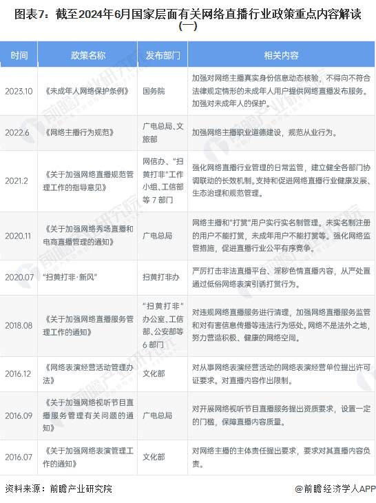 新奥2024年免费资料大全,发展解答解释落实_网络版1.25.91