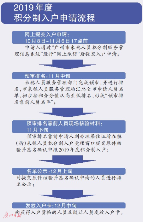 澳门最精准免费资料,保持解答解释落实_静态版88.41.21